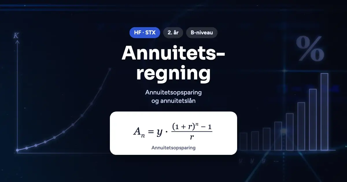 Kursusbillede: Annuitetsregning – HF · STX, 2. år, B-niveau