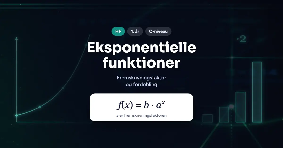 Kursusbillede: Eksponentielle funktioner – HF, 1. år, C-niveau