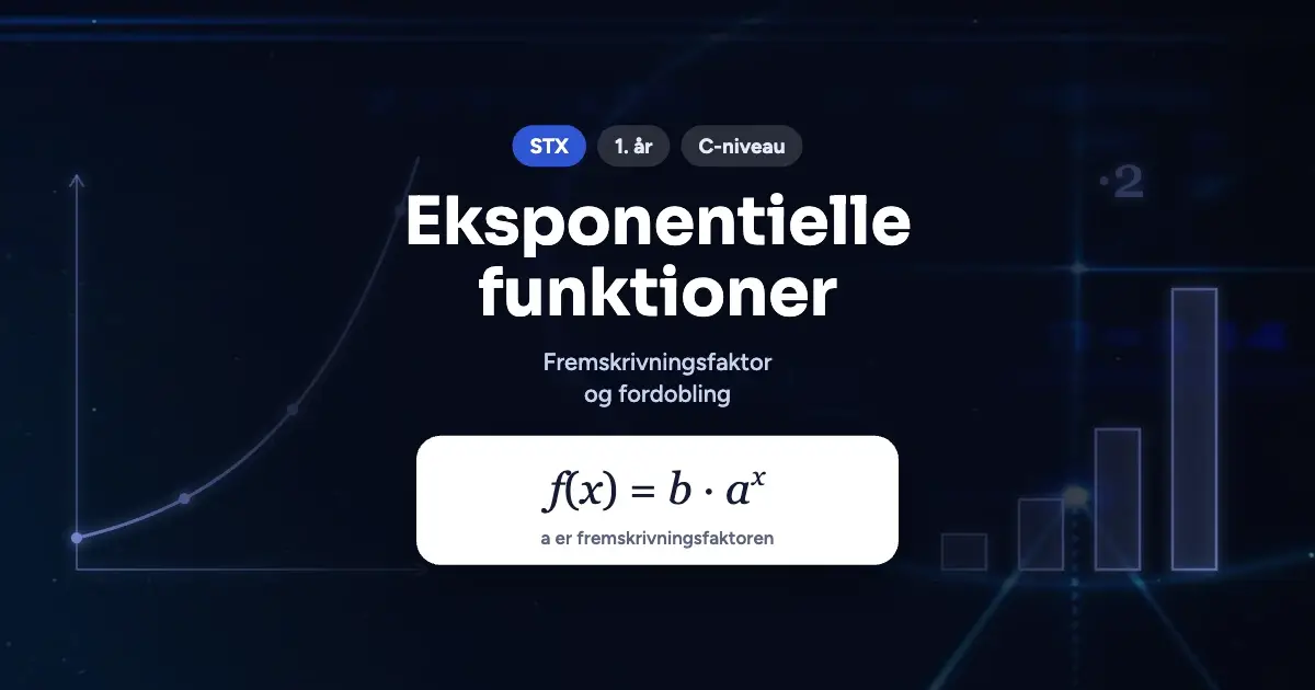 Kursusbillede: Eksponentielle funktioner – STX, 1. år, C-niveau