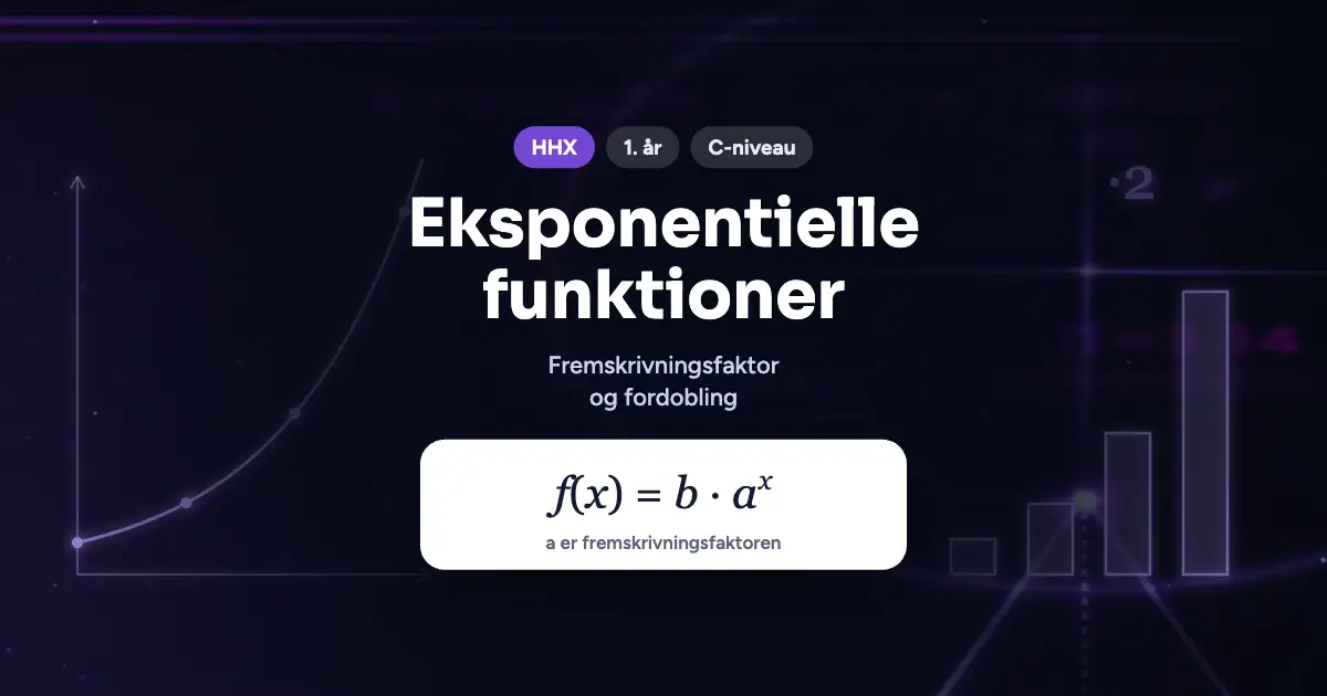 Kursusbillede: Eksponentielle funktioner – HHX, 1. år, C-niveau