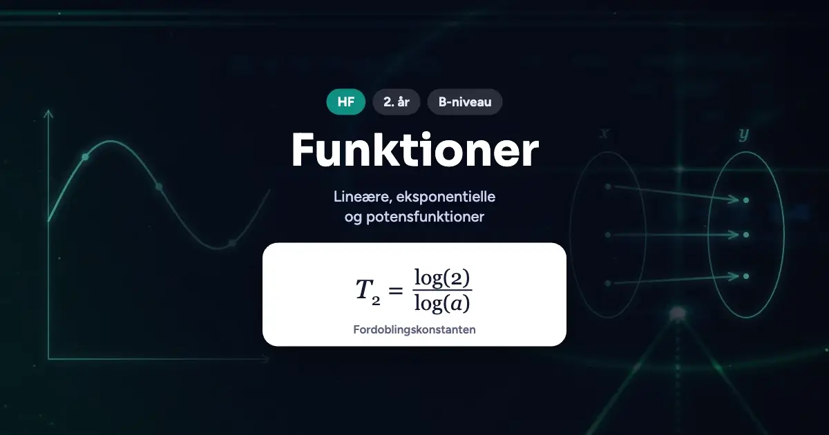 Kursusbillede: Funktioner – HF, 2. år, B-niveau