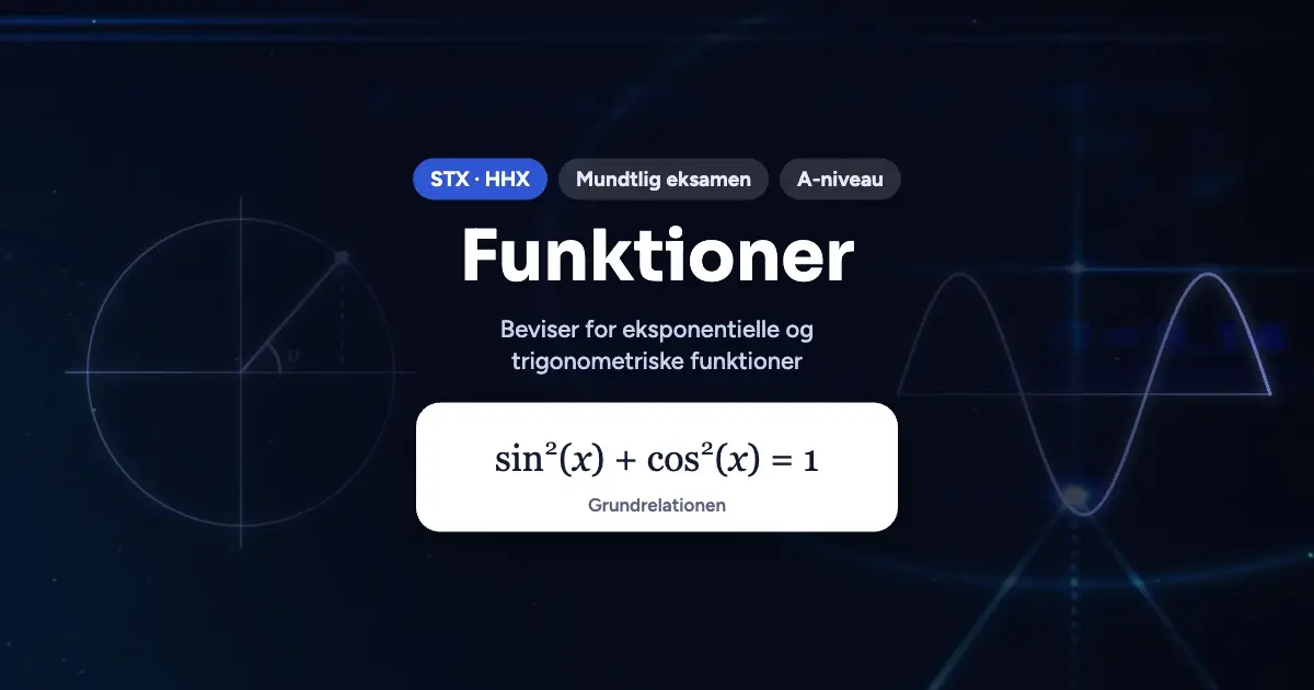 Kursusbillede: Funktioner – STX · HHX, Mundtlig eksamen, A-niveau
