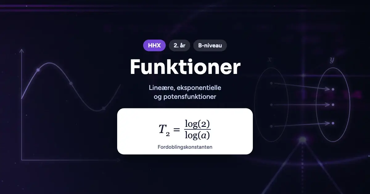 Kursusbillede: Funktioner – HHX, 2. år, B-niveau