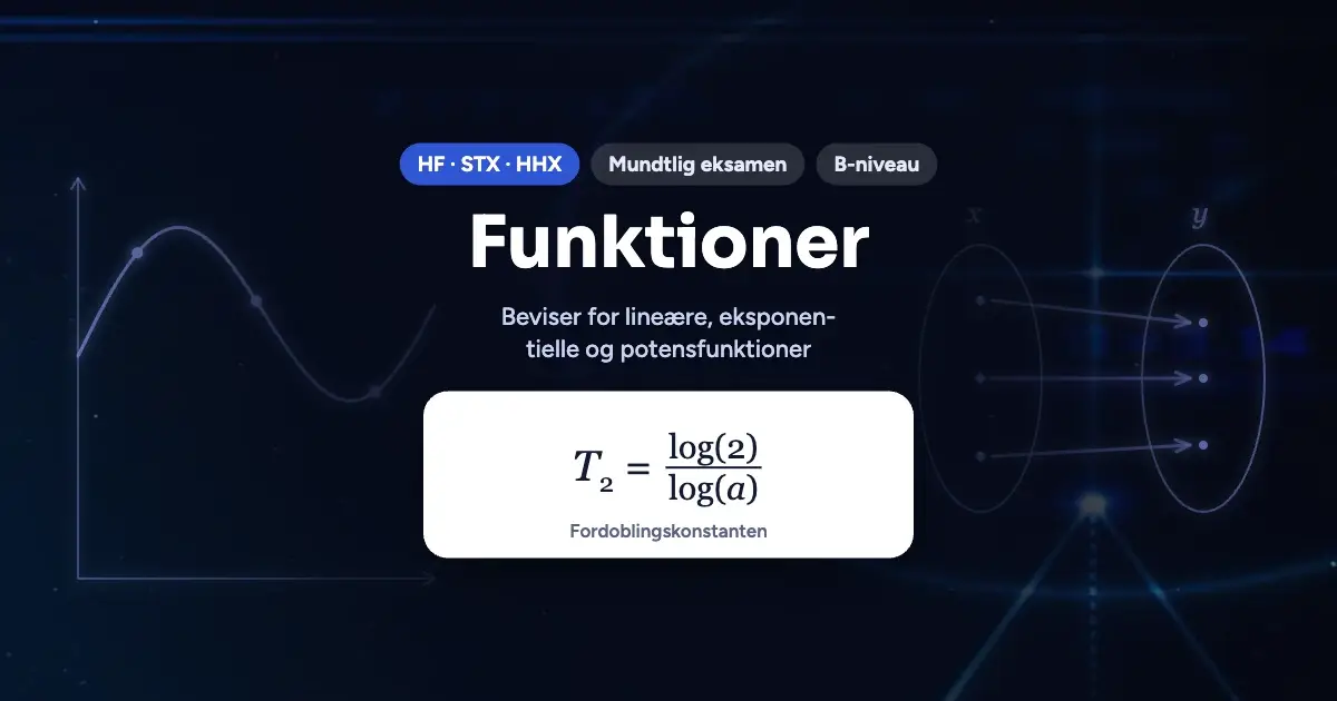 Kursusbillede: Funktioner – HF · STX · HHX, Mundtlig eksamen, B-niveau