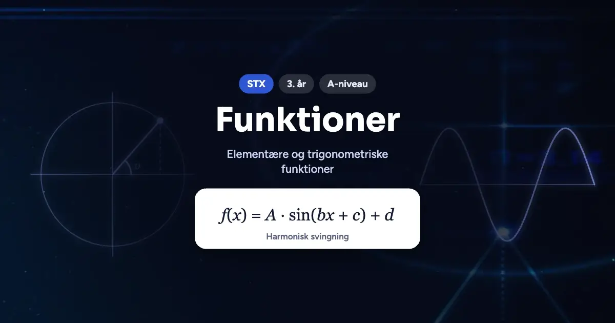 Kursusbillede: Funktioner – STX, 3. år, A-niveau