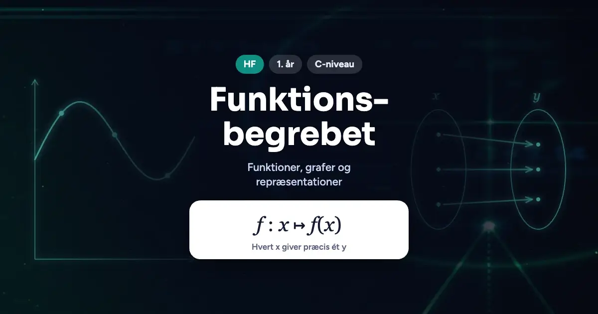 Kursusbillede: Funktionsbegrebet – HF, 1. år, C-niveau