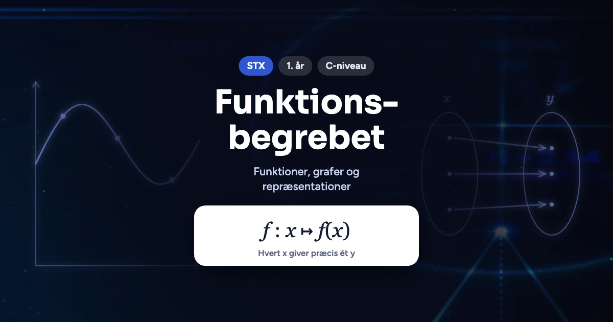 Kursusbillede: Funktionsbegrebet – STX, 1. år, C-niveau