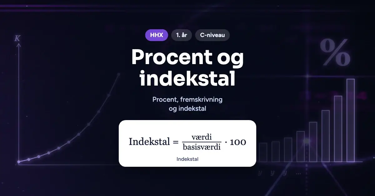 Kursusbillede: Procent og indekstal – HHX, 1. år, C-niveau