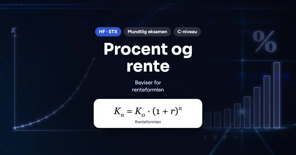 Kursusbillede: Procent og rente – HF · STX, Mundtlig eksamen, C-niveau