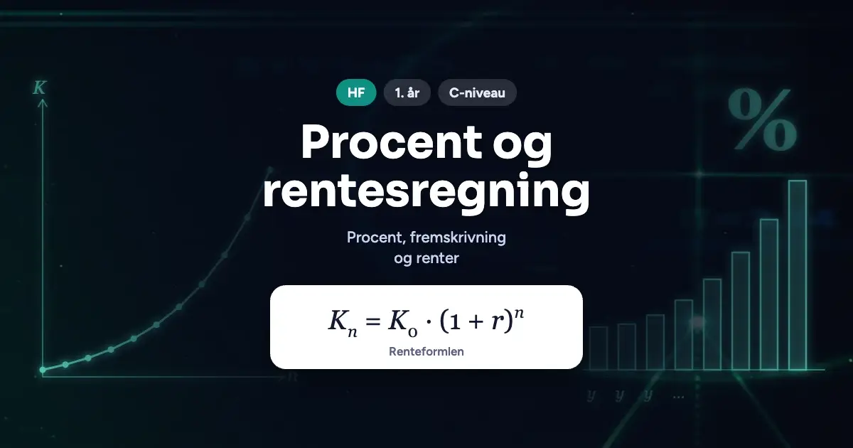 Kursusbillede: Procent og rentesregning – HF, 1. år, C-niveau